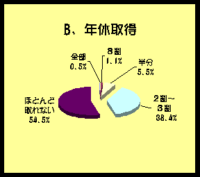 OtB.Nx擾